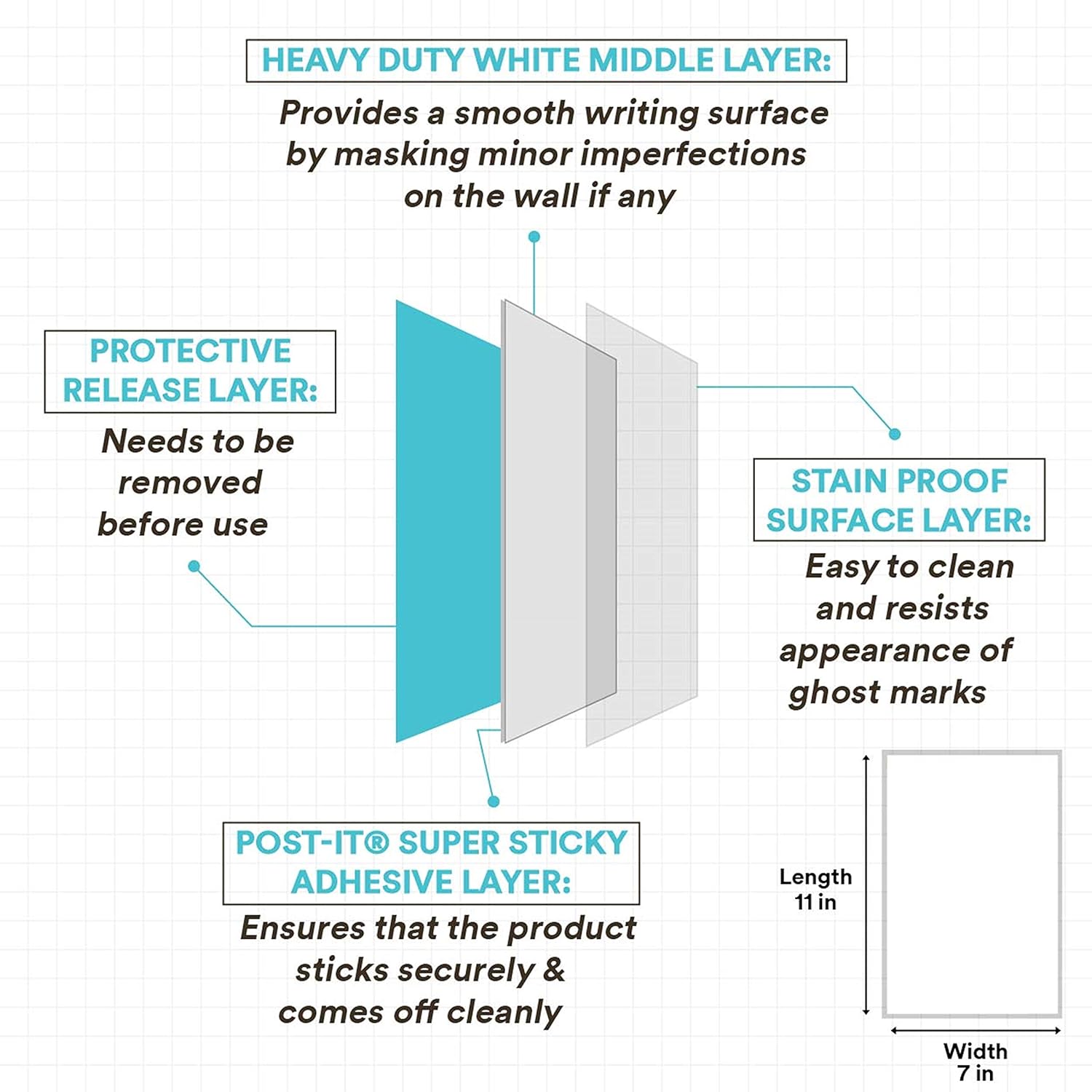 3M, Whiteboard Film - POST IT.