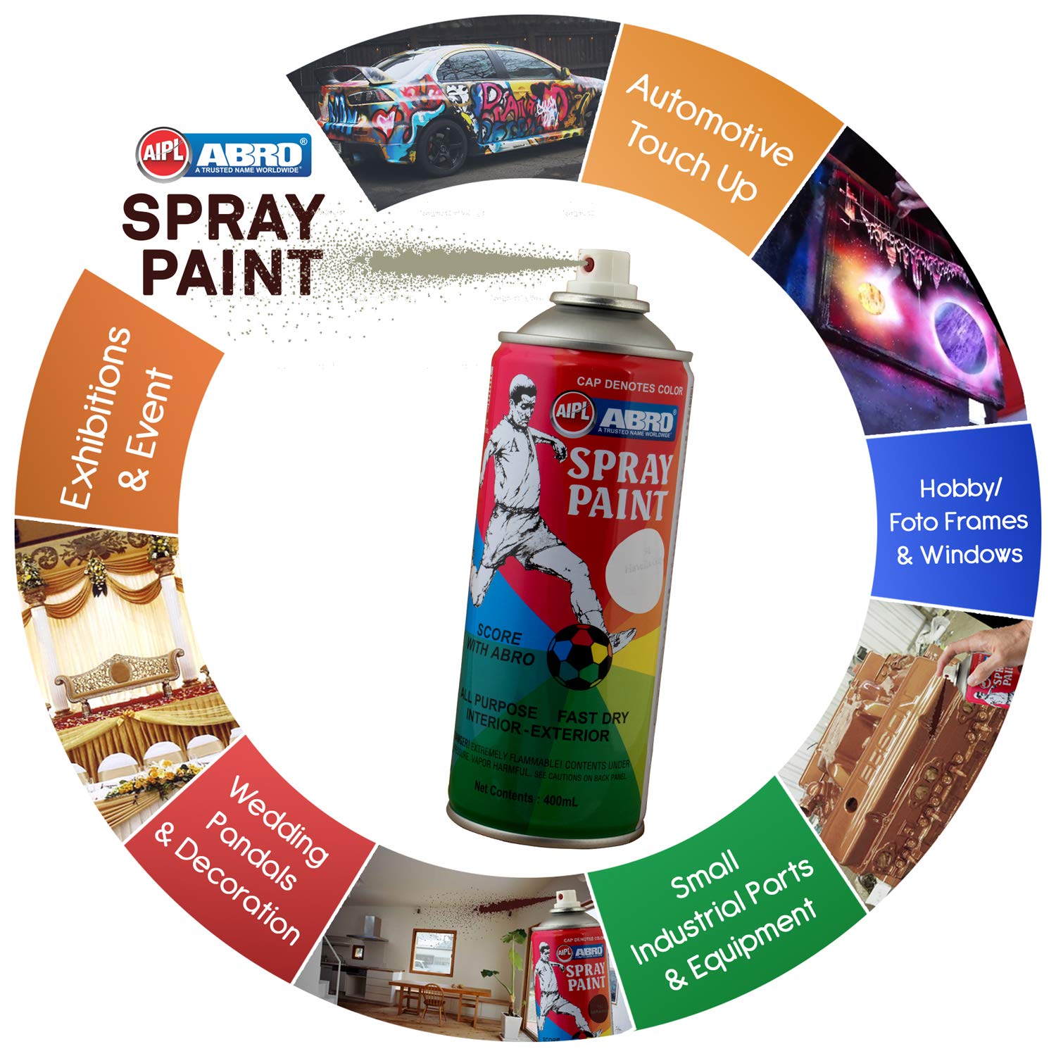 ABRO, Spray Paint - 91 HAVELLS GREY | 400 ml.