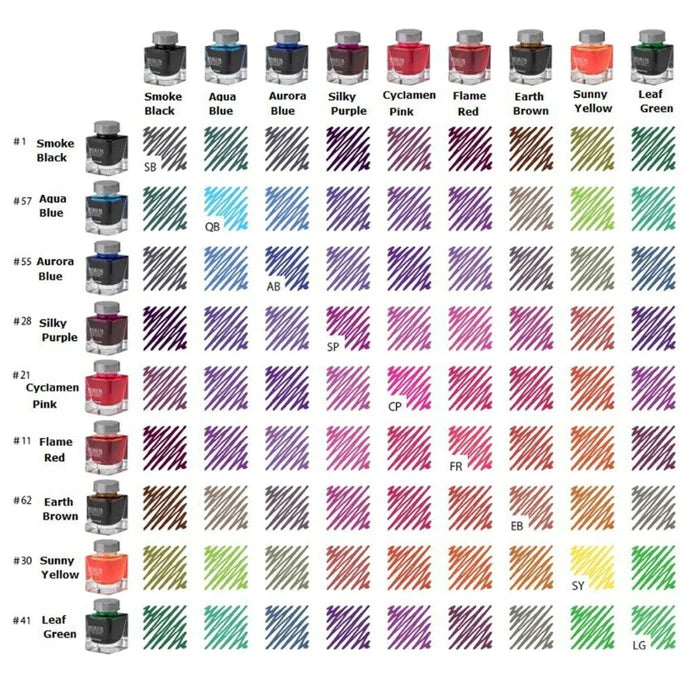 PLATINUM, Ink Bottle - Mixable Ink | 20 ml.