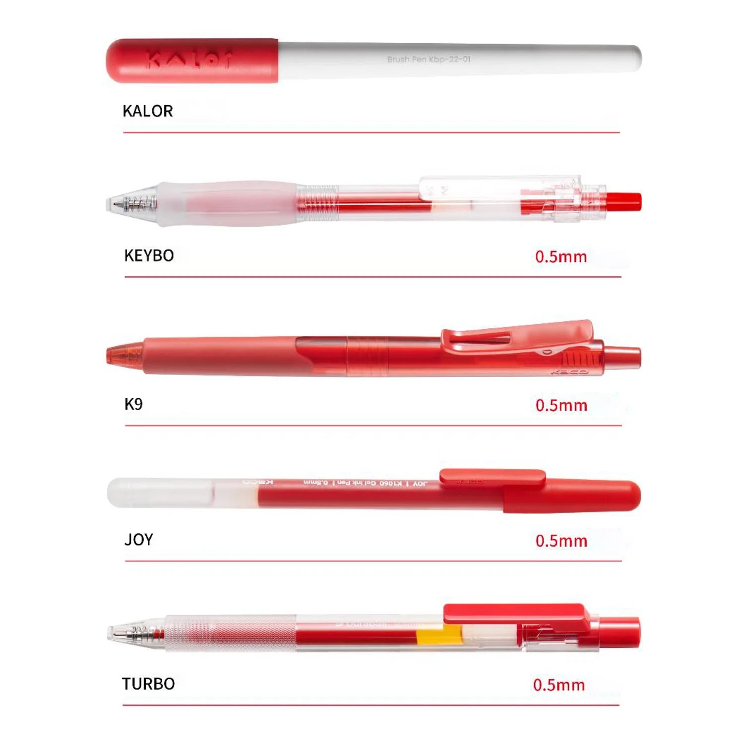 KACO, Gel Pen - RED | Set of 5.